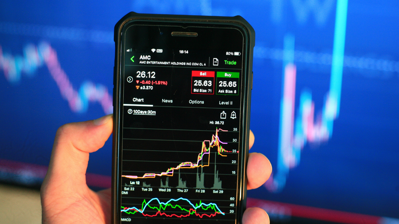 Is Stock Market Halal? A Complete Guide for Muslim Investors